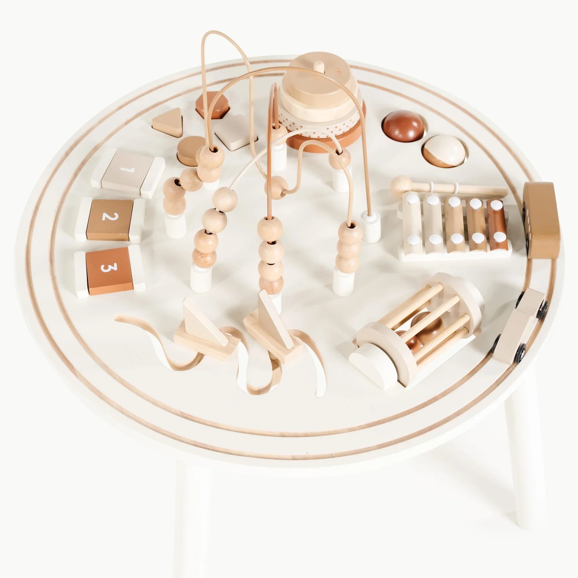 Gathre Activity Table